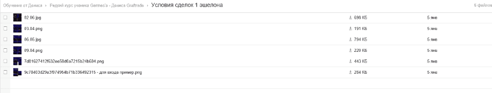 [Денис Graftrade] Редкий курс ученика Germes''a