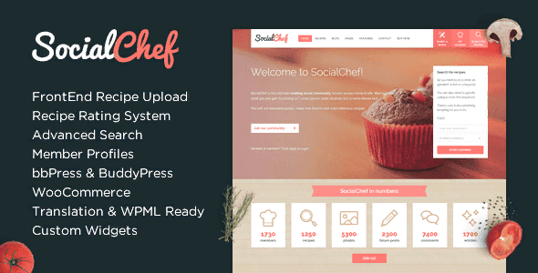 [Themeforest] SocialChef v1.29 - кулинарное сообщество WordPress шаблон