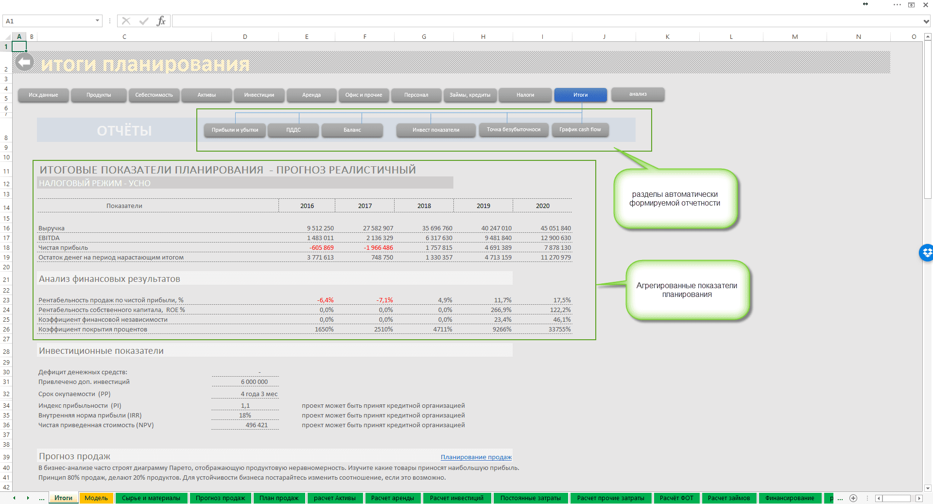 [Айтиллект] Финансовая модель в Excel. Универсальный инструмент финансового моделирования в Excel. Для быстрых расчетов (2019)