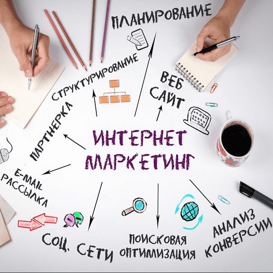 [Академия интернет-резерва] Полезные курсы по интернет-маркетингу