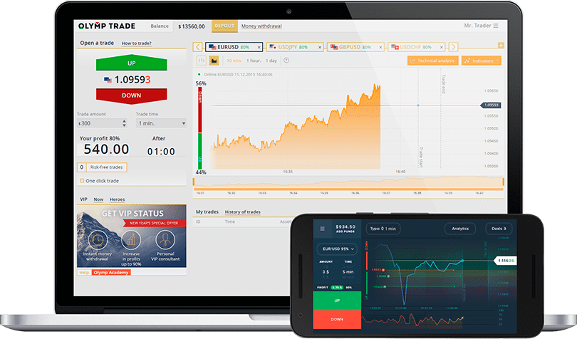 [FeeReeMDK] Торговый робот для OlympTrade от vip5er (2020)