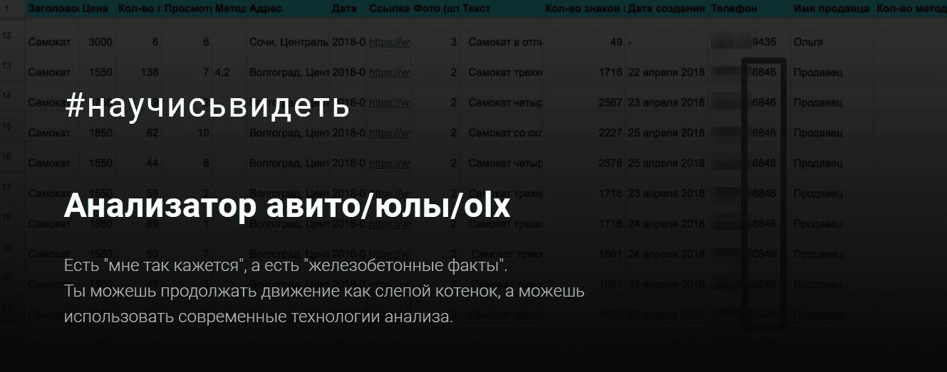 Анализатор авито/юлы/olx (анализатор досок объявлений №10) (2020)