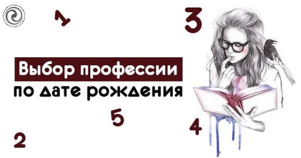 [Нумерология] [Андрей Киселев] Помощь в выборе профессии по дате рождения (2020)