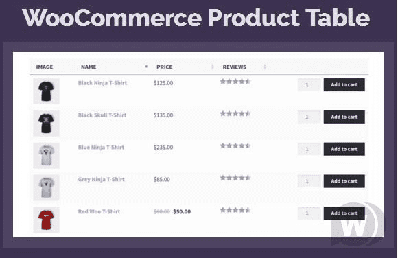 [Barn2] WooCommerce Product Table v2.7 NULLED - таблица товаров WordPress