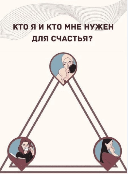 [Мальвина] Гайд «Кто я и кто мне нужен для брака» (2020)