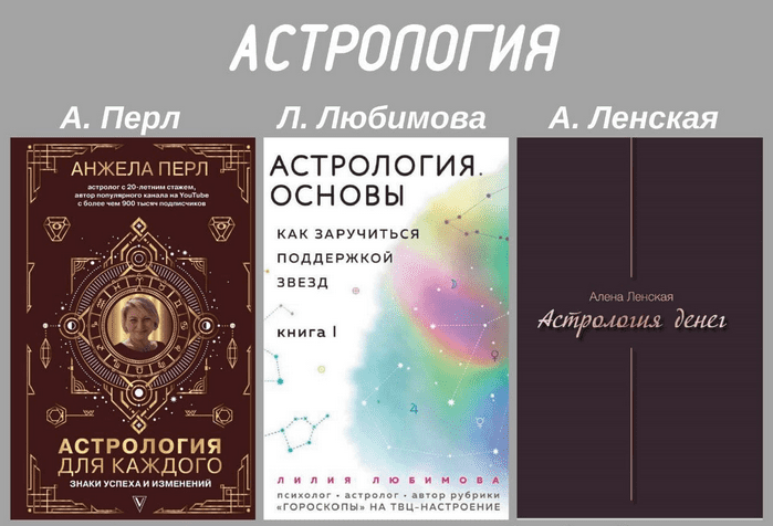 [А.Перл, Л.Любимова, А.Ленская] Чек-листы «Астрология» (2020)