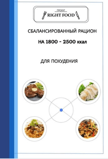 [alena_rightfood] Сбалансированный рацион на 1800-2500ккал для мужчин (2020)