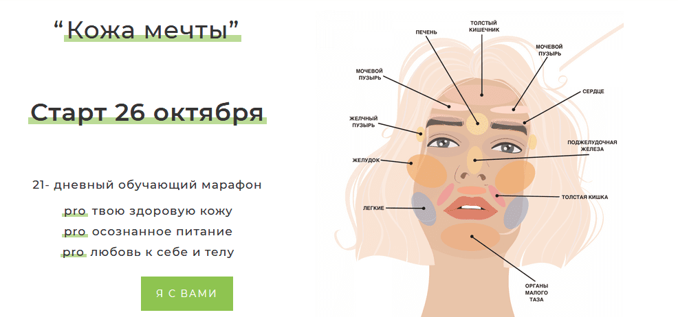 [Александра Ефимова] Кожа мечты 2.0 (2020)