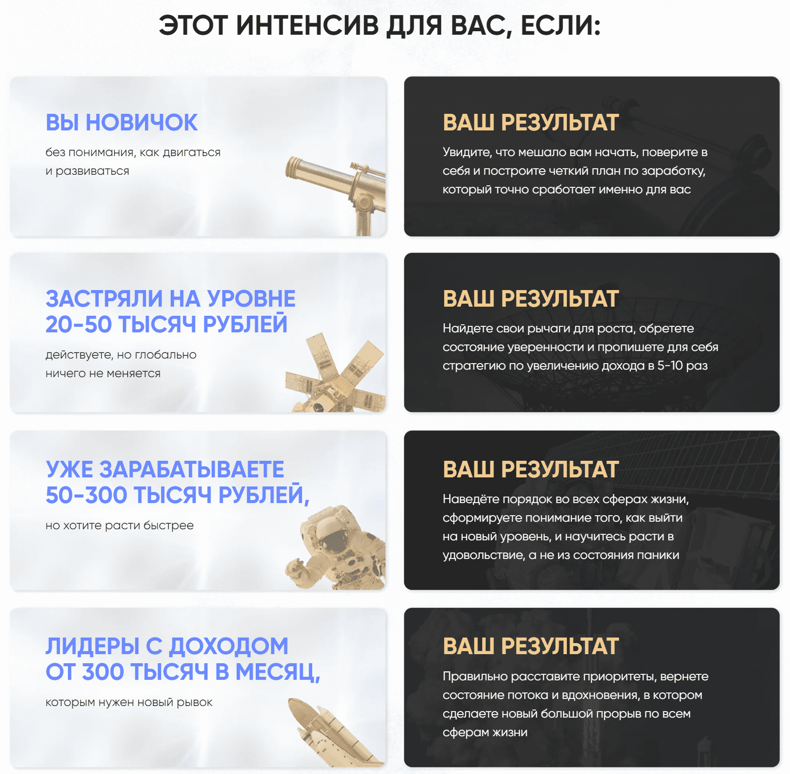 [Марго Савчук, Данил Матухно] Фундамент изменений. Тариф - Платина (2021)