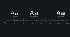 [Myfonts] Best Choice Font