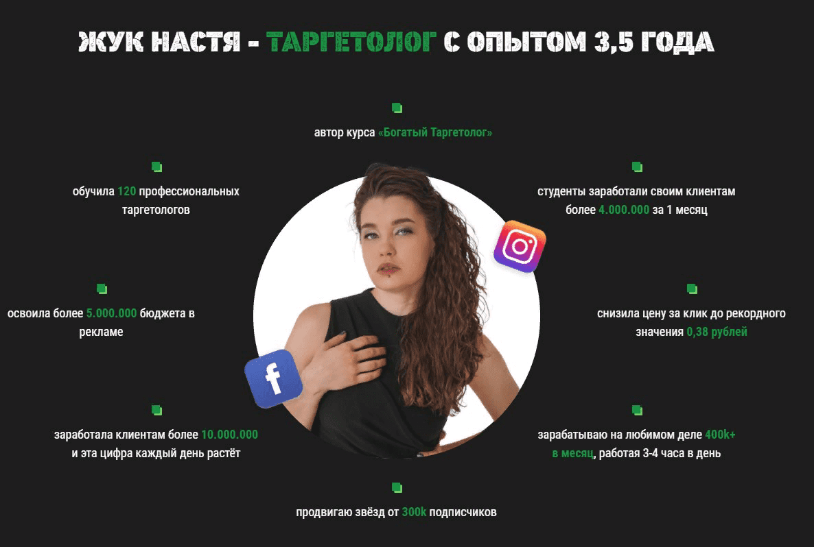 [Жук Настя] Мастер-Класс «Делай клики по 0,38р в таргете» (2021)