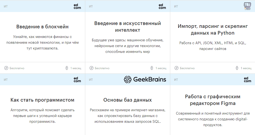 [Мегафон Образование] Пакет Курсов (2020)