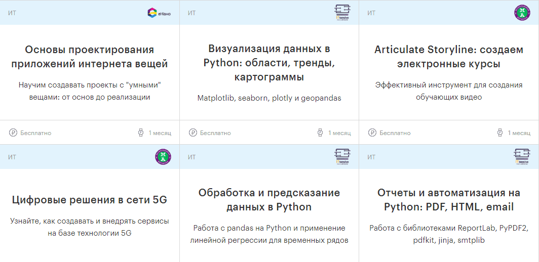 [Мегафон Образование] Пакет Курсов (2020)