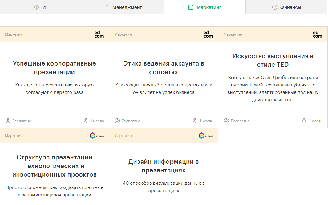 [Мегафон Образование] Пакет Курсов (2020)