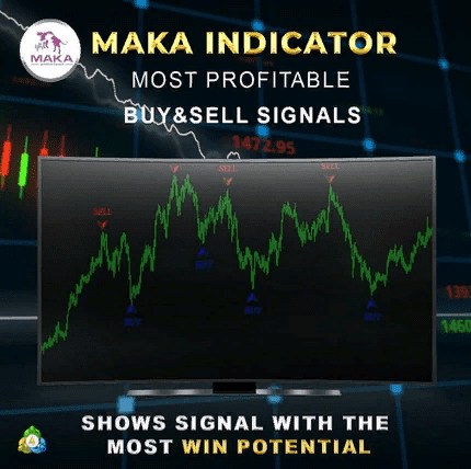 [MAKA-Assistant] MAKA Indicator