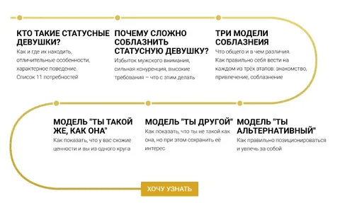 [Денис Шальнов] Секреты статусных девушек (2021)