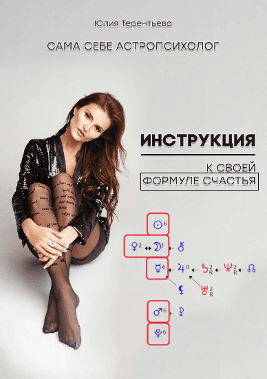 [Юлия Тереньтева] Гайд «Сам себе астропсихолог. Инструкция к своей формуле счастья» (2021)