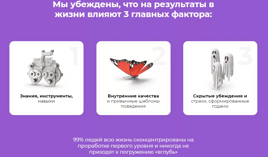 [Марго Савчук, Вания Маркович] Курс «Сильная Личность»