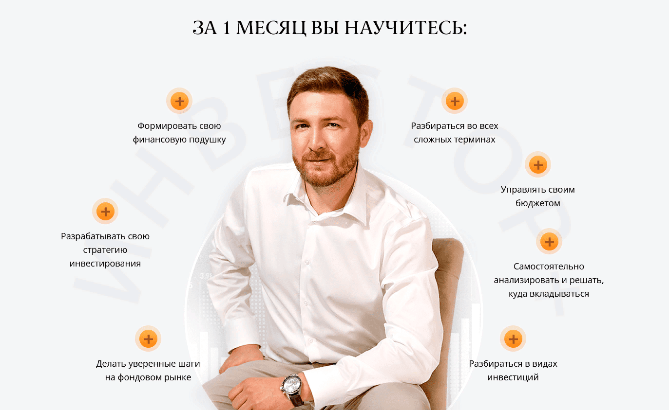 [Артемий Миллер] Инвестор Плюс + (2021)