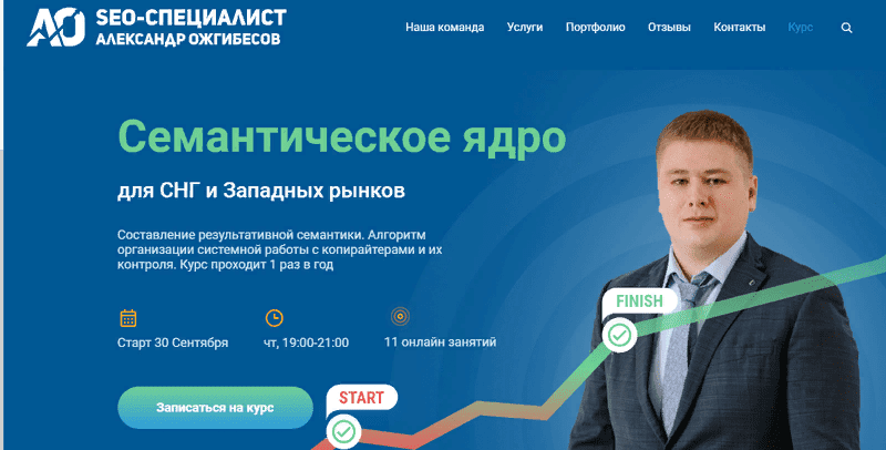 [Александр Ожгибесов] Семантическое ядро для СНГ и Западных рынков (2021)