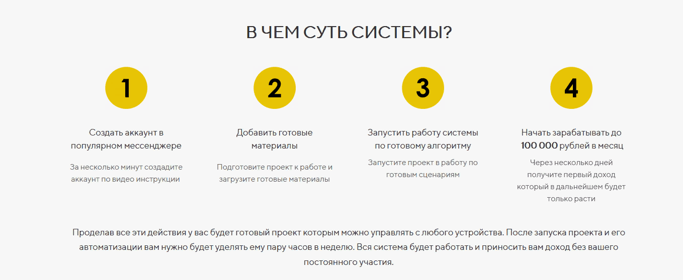 [Сергей Аристов] Telemoney [Тариф БАЗОВЫЙ] (2021)