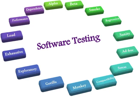 [А. Батыров, В. Котов] [software-testing.ru] SQL: Инструменты тестировщика (2021)