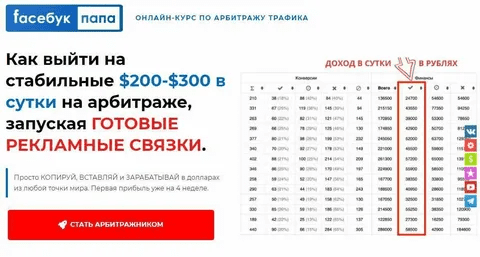 [@timfbking] Faceбук папа - как выйти на стабильные $200-$300 в сутки на арбитраже, запуская готовые рекламные связки (2022)