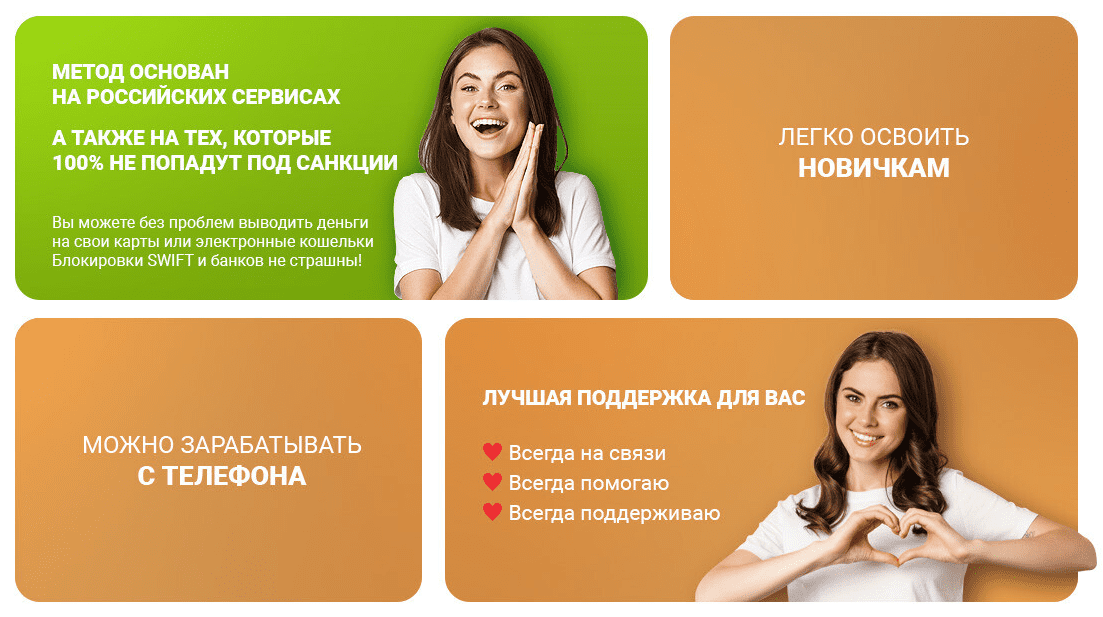[Виктория Самойлова] Система «Наш ответ». 230 000 в месяц на Pinterest (2022)