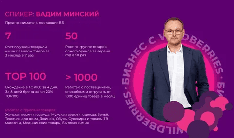 [Майя Драган, Вадим Минский] Секреты аналитики на Wildberries (2022)