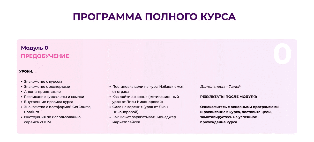 [Лиза Никонорова, Олеся Борисова] Менеджер маркетплейсов (2022)