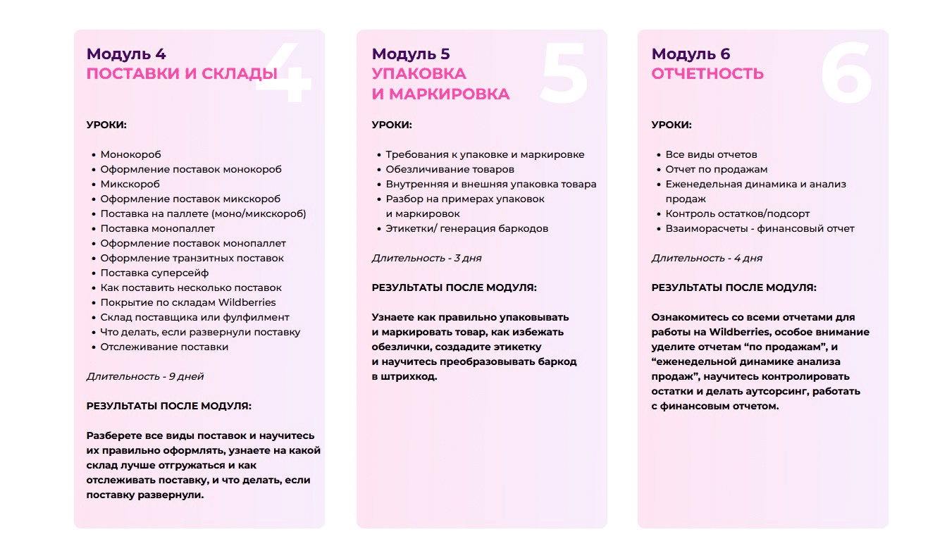[Лиза Никонорова, Олеся Борисова] Менеджер маркетплейсов (2022)