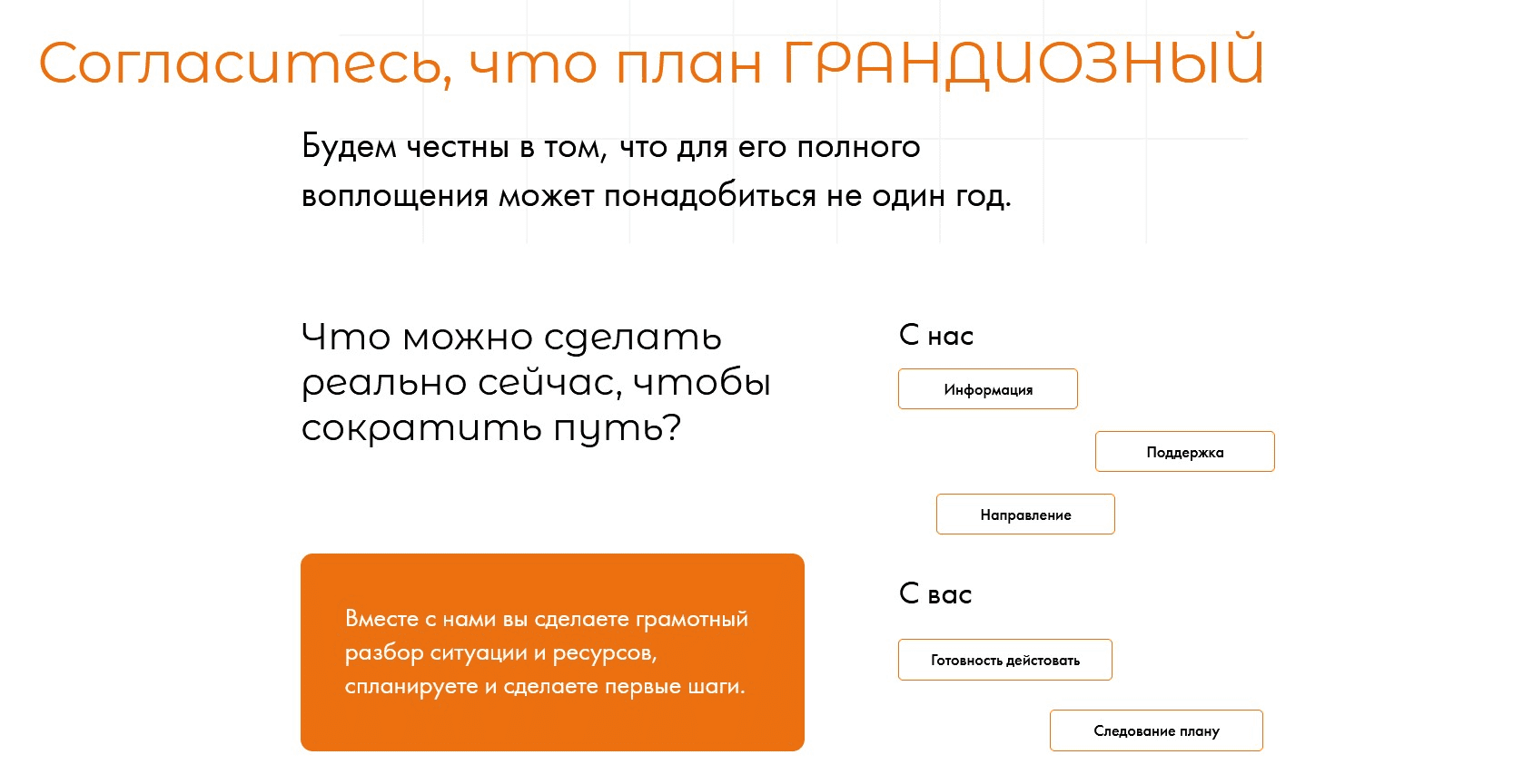 [Алла Далит] Кто Я (2022)