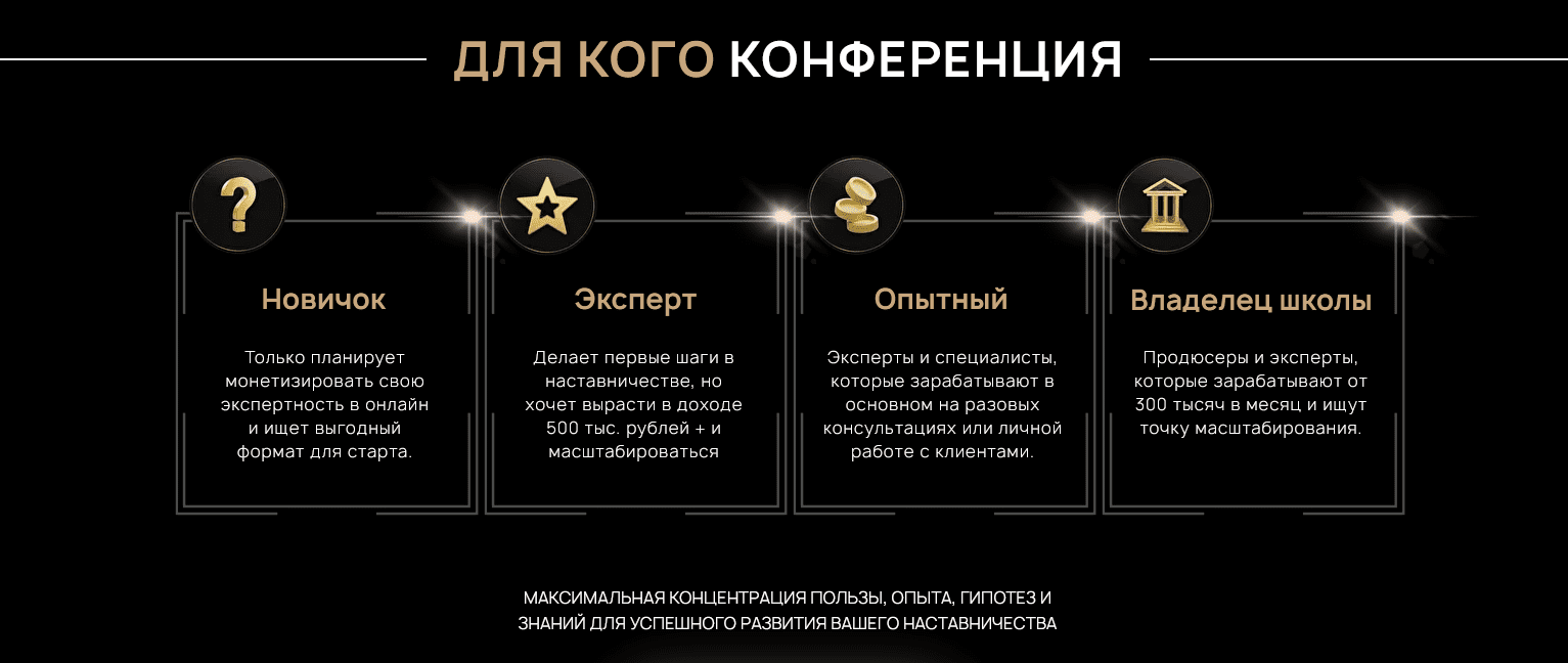 [Максим Удод] Первая международная конференция «Наставничество-2022» [Тариф - Онлайн]
