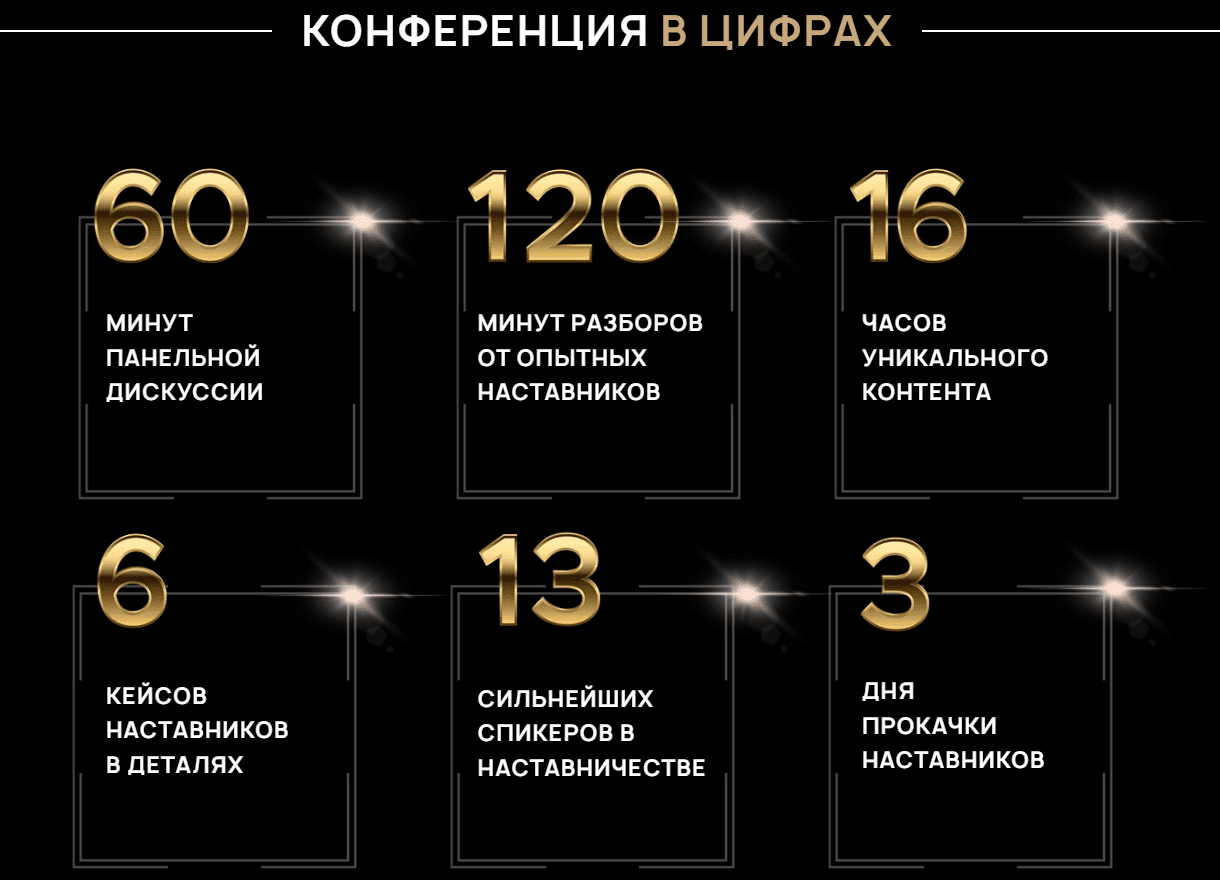 [Максим Удод] Первая международная конференция «Наставничество-2022» [Тариф - Онлайн]