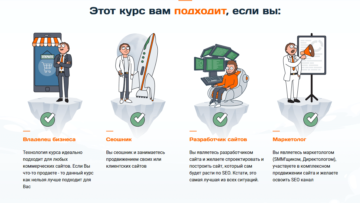 [Антон Маркин] Схема ТОП'а (2022)