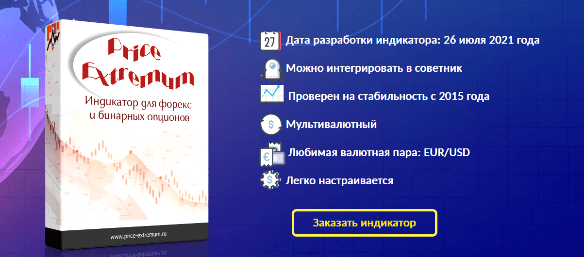[Роман Соколов] Price Extremum. Индикатор для торговли на валютном рынке (2022)