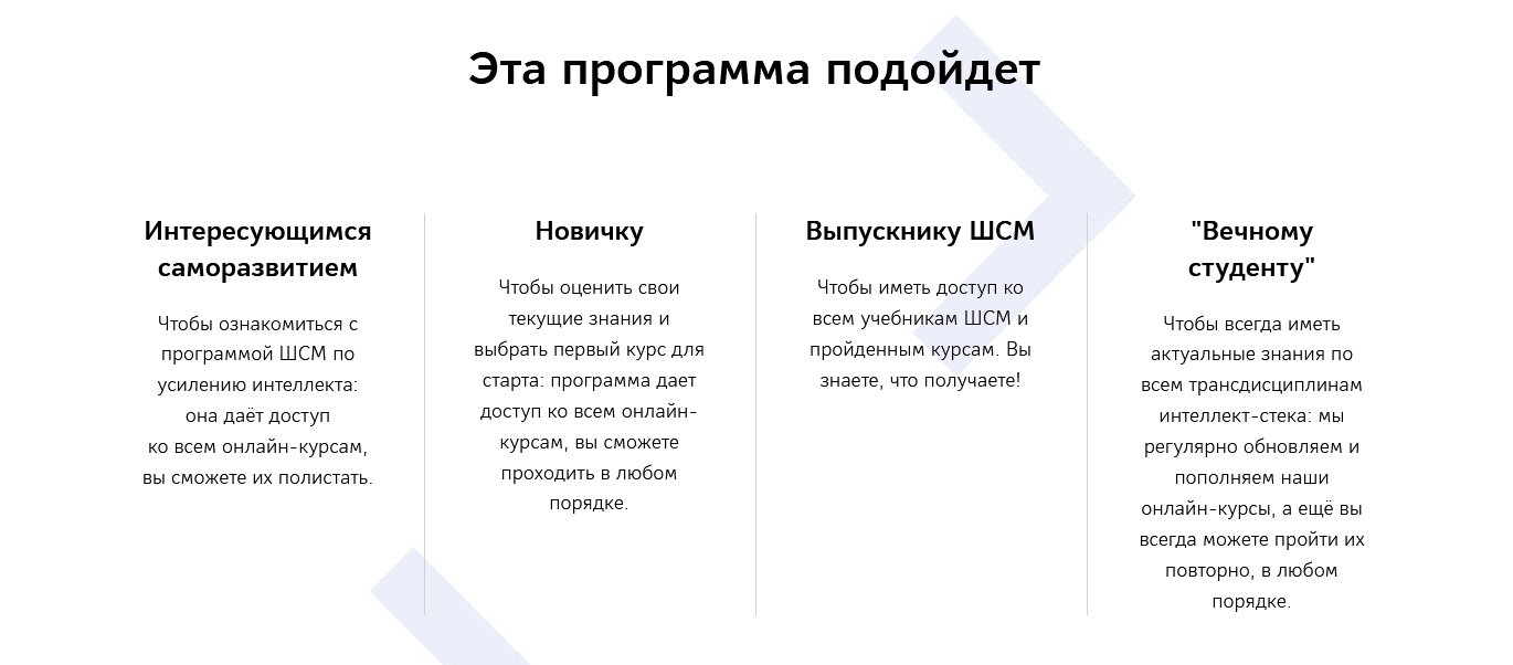 [Школа Системного Менеджмента] Программа "Бесконечное развитие" (2022)