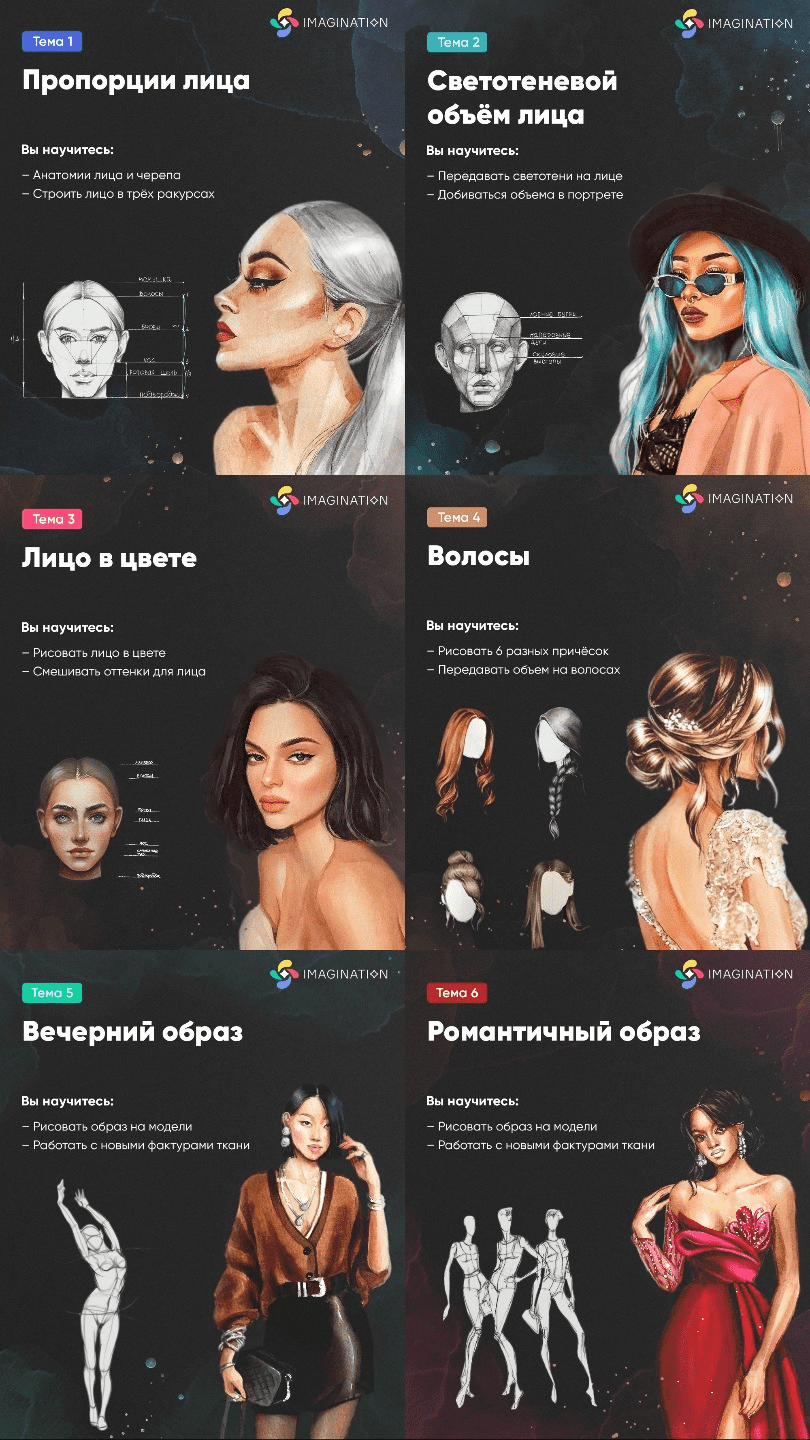 [Ирина Пирогова] Fashion Иллюстрация Pro (2022)