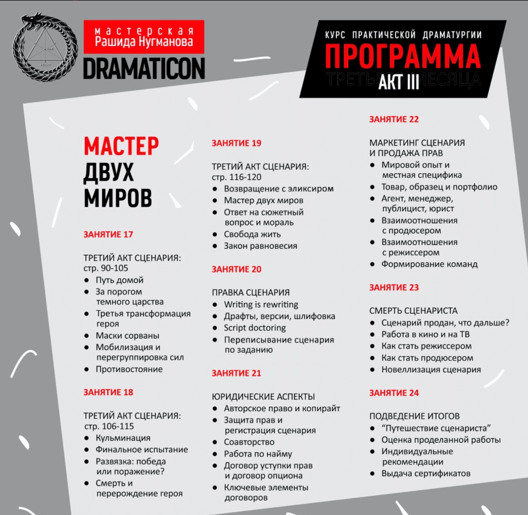 [Рашид Нугманов] Драматургия на экране, на сцене и в жизни (2022)