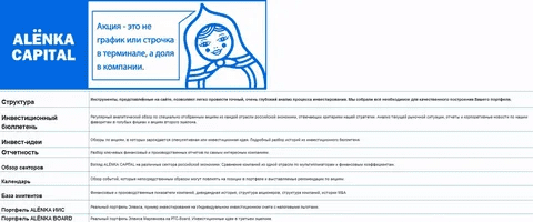 [Элвис Марламов] «Alёnka Capital» - Ноябрь (2022)
