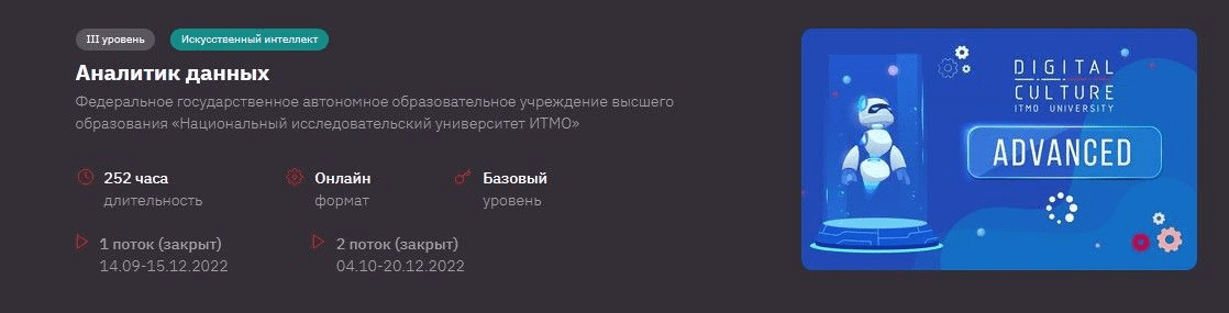 [Университет 20.35] Аналитик данных (2022)