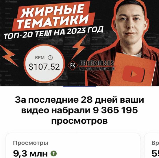 [Эльдар Гузаиров] Топ-20 тематик на 2023 год (2023)