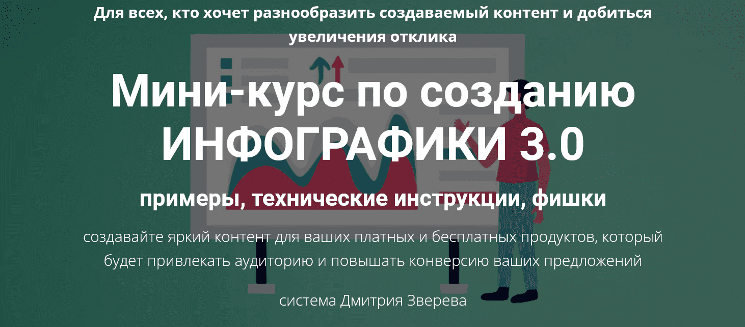 [Дмитрий Зверев] Мини-курс по созданию инфографики 3.0 (2023)