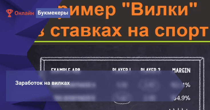 [Никита Кот] Зарабатываем до 10 000 р в день с помощью вилок на ставках (2023)