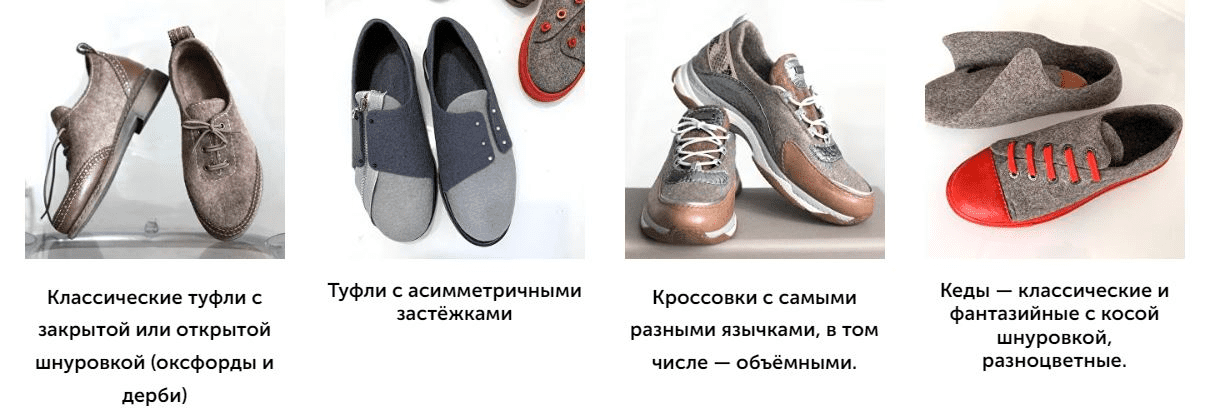 [Шкатулочка, Мария Иванова] Энциклопедия шнуровки. Глава 1. Низкая обувь. Технологический курс (2023)