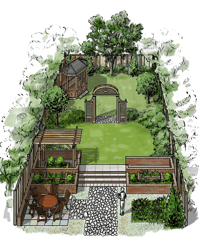 [Garden Group] Ландшафтный дизайн (2020)