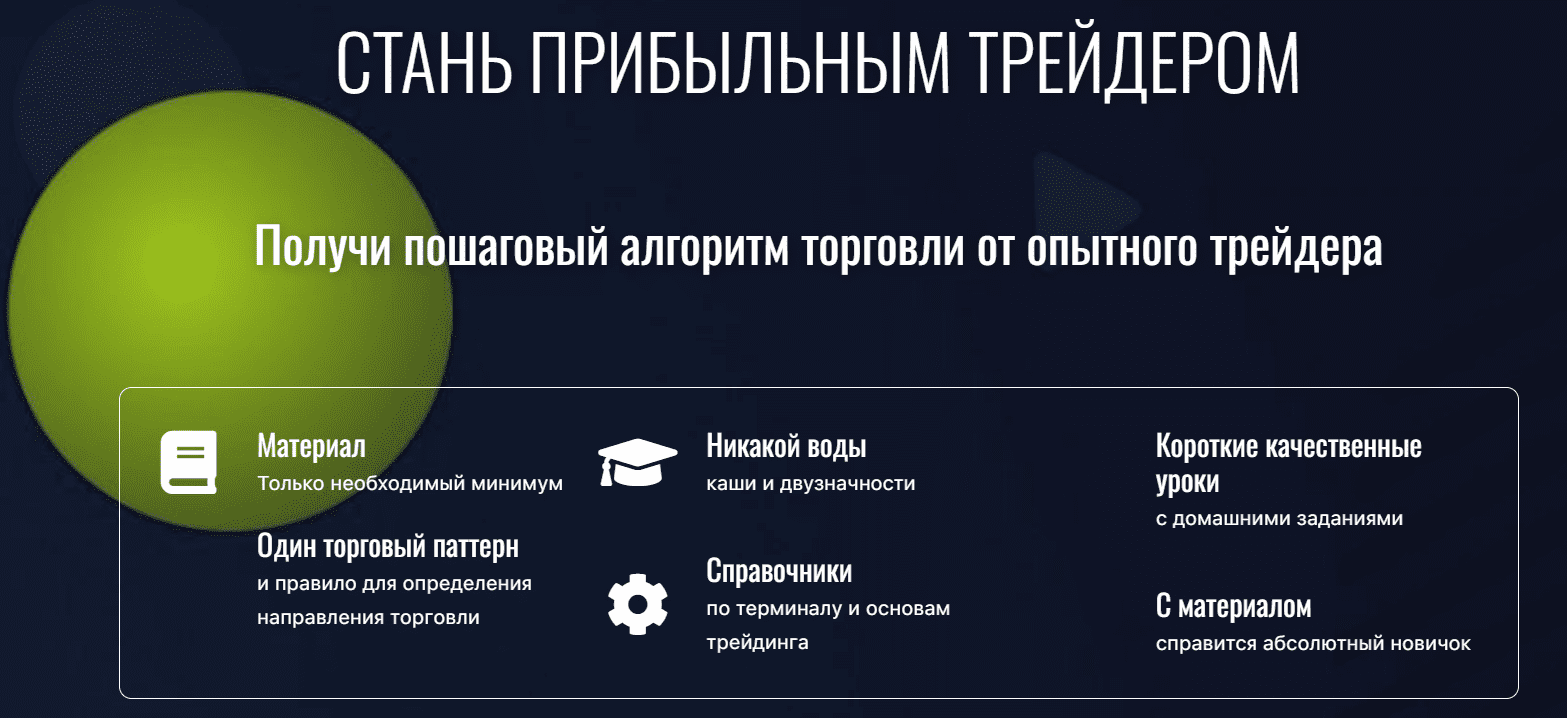 [Константин Шилин] Прибыльный трейдинг за 60 дней (2021)