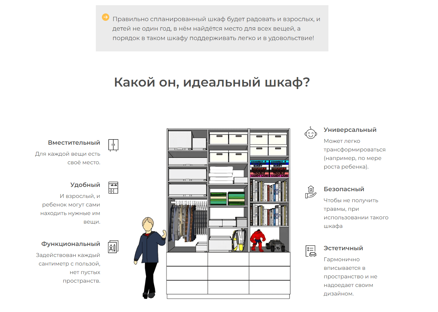 [Наталья Виноградова] Секреты проектирования удобного шкафа (2023)