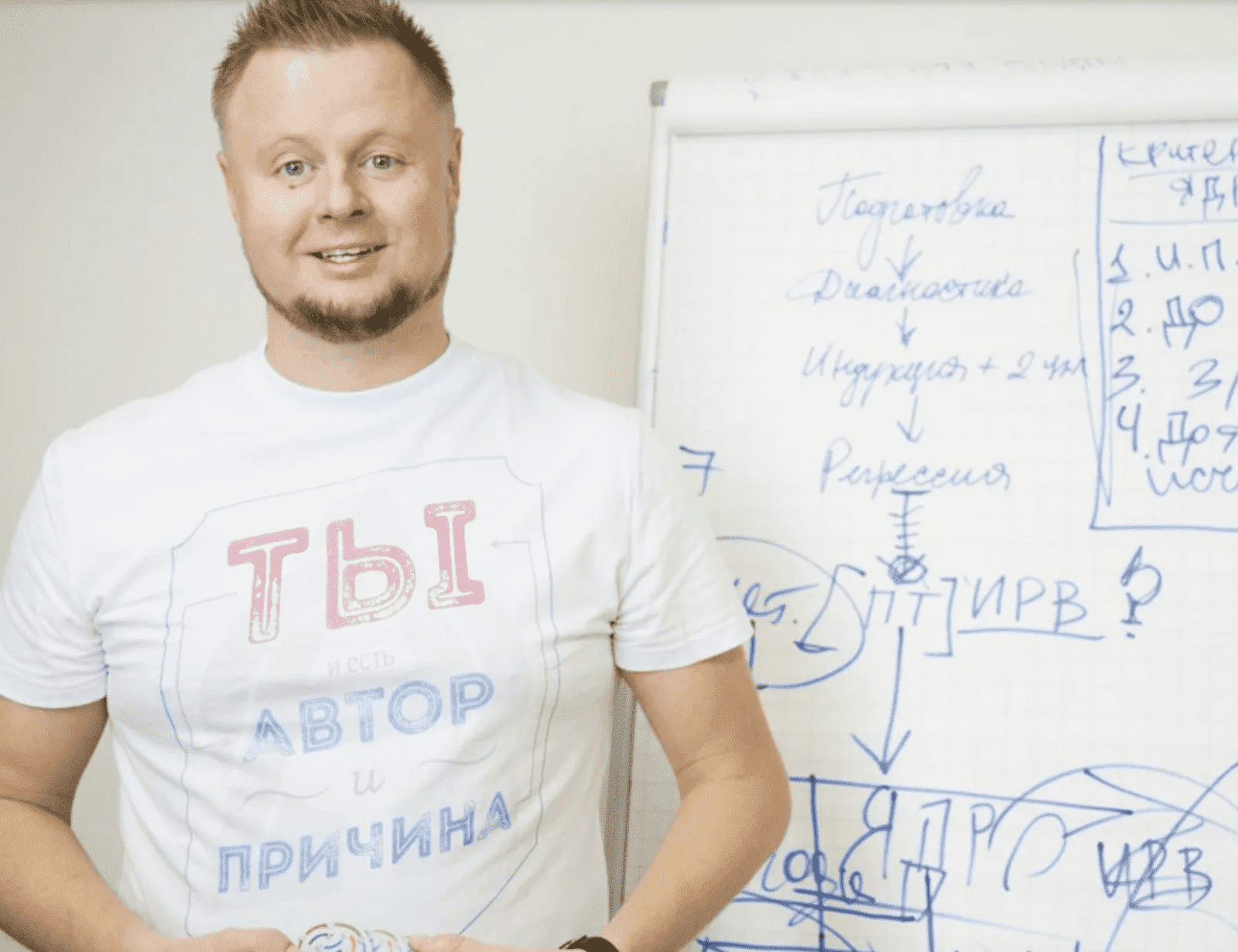 [Владимир Макулов] Новейшие стратегии работы с РПП (2023)