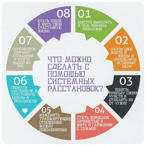 [Ирина Заводникова] Сам себе расстановщик (2023)